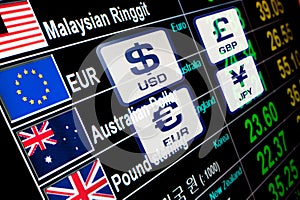 Currency icons signs exchange rate on digital display board