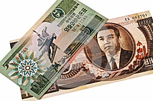 Currency of North-Korea Won