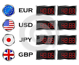 Currency rate board