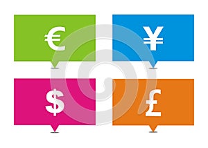 Currency rectangle pointers