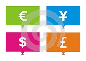 Currency rectangle pointers