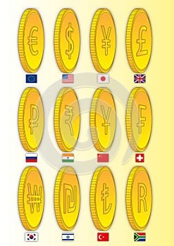 Currency simbols in the world on the coins