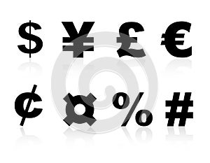 Currency symbols