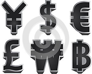 Currency symbols