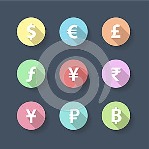 Currency Symbols