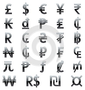 Currency symbols of the world