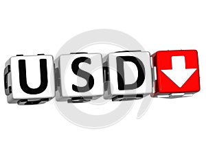 Currency USD rate concept symbol button on white background