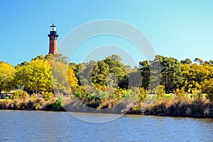 The Currituck Lighthouse