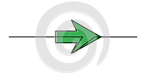 Cursor arrow one line art,hand drawn pointer,idea directions using an input device, internet work continuous drawing contour.