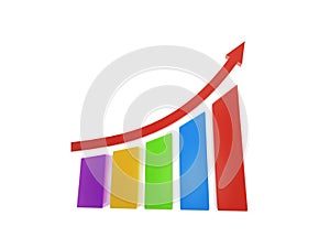 Curve growth chart