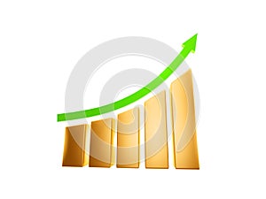 Curve growth chart