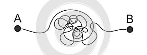 Curved path line from A to B points. Difficult way, chaotic plan, hard challange, long road symbol isolated on white