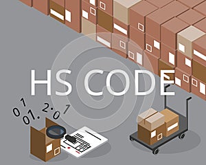 Custom clearance to check the shipment and HS code or Harmonized System