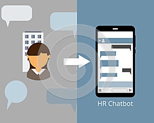 Custom HR chatbot for automatically answers your employee queries vector