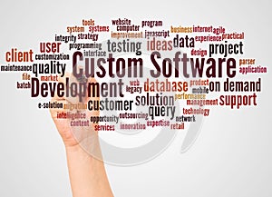 Custom Software Development word cloud and hand with marker concept