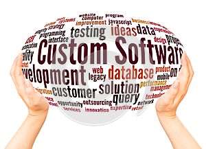 Custom Software Development word cloud hand sphere concept