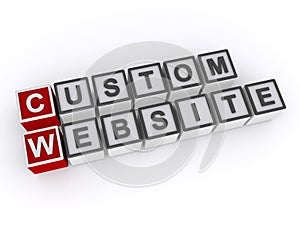 custom website word block on white photo