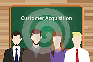 Customer acquisition white text illustration with four people standing in front of green chalk board