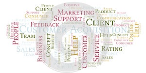 Customer Acquisition word cloud.