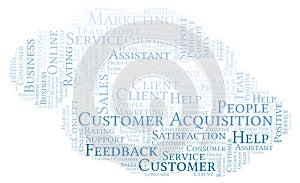 Customer Acquisition word cloud.