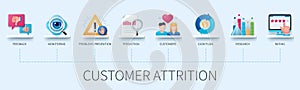 Customer attrition vector infographics in 3d style