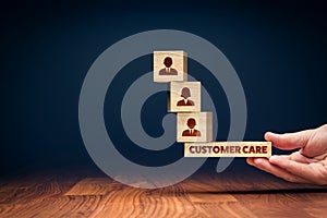 Customer care balance concept