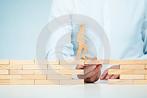 Customer care, personal development and support