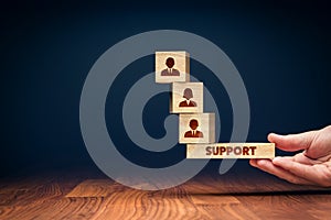 Customer care and support balance concept