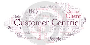 Customer Centric word cloud.