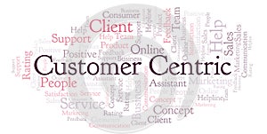 Customer Centric word cloud.