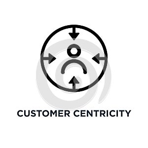 customer centricity icon. customer centricity concept symbol des