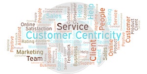 Customer Centricity word cloud.