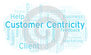 Customer Centricity word cloud.