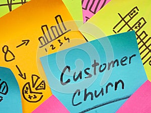 Customer churn inscription and charts.