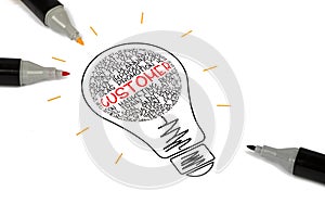 Customer concept shown in light bulb photo