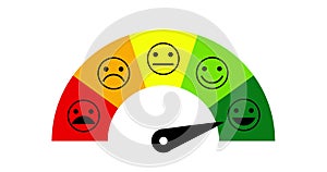 Customer or employee satisfaction. Satisfaction gauge with indicator.