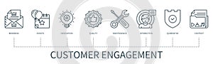 Customer engagement vector infographic in minimal outline style