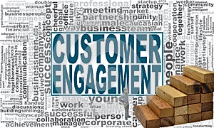 Customer engagement word cloud