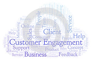 Customer Engagement word cloud.