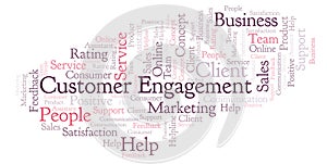 Customer Engagement word cloud.