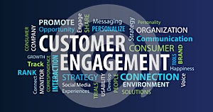 Customer Engagement Word Cloud