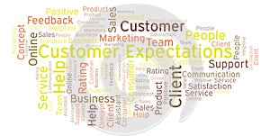 Customer Expectations word cloud.