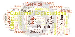 Customer Expectations word cloud.