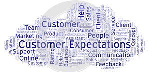 Customer Expectations word cloud.