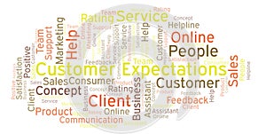 Customer Expectations word cloud.