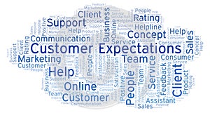 Customer Expectations word cloud.