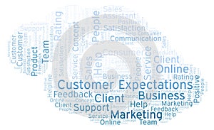 Customer Expectations word cloud.