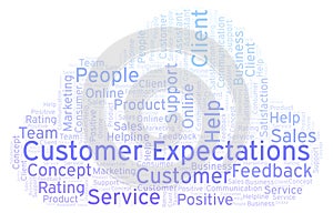 Customer Expectations word cloud.