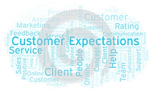 Customer Expectations word cloud.