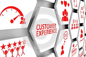 CUSTOMER EXPERIENCE concept